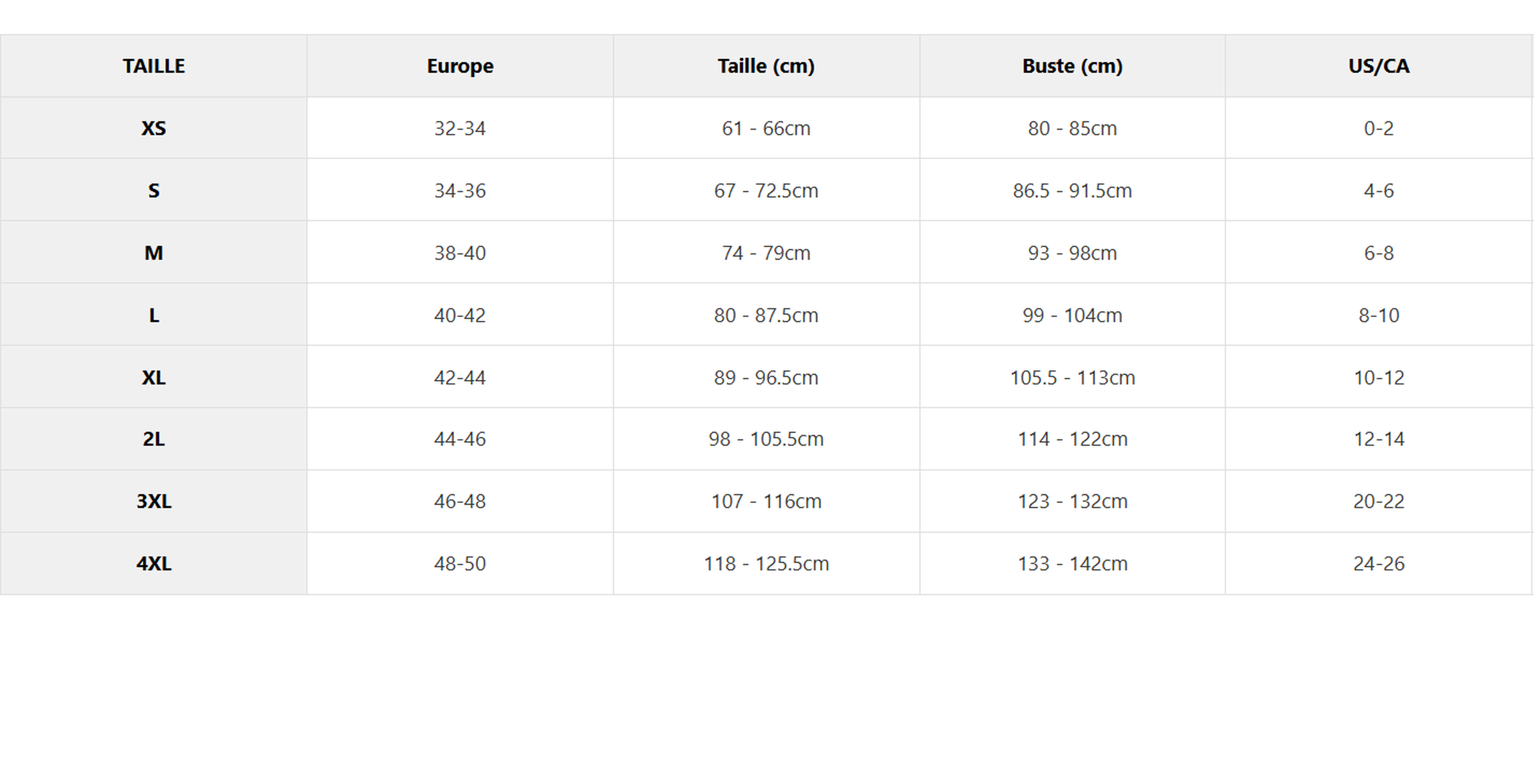 SHORTY ULTRA-GAINANT +1 Offert